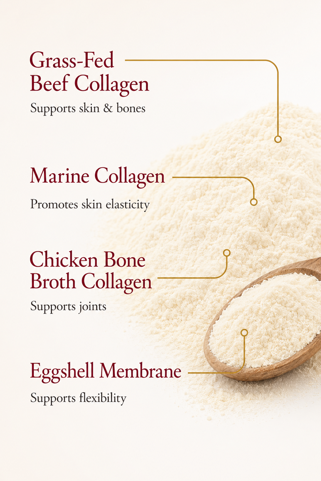 Collagen Peptides Powder