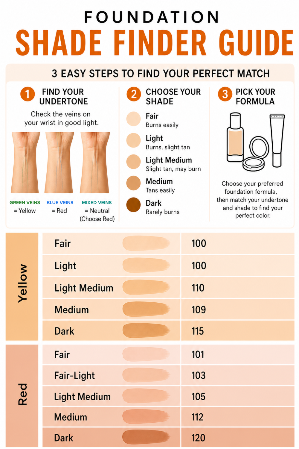 100 - Satin Finish Foundation
