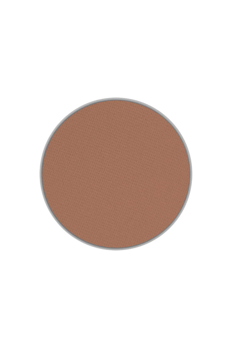 Type 3 Makeup Starter Kit