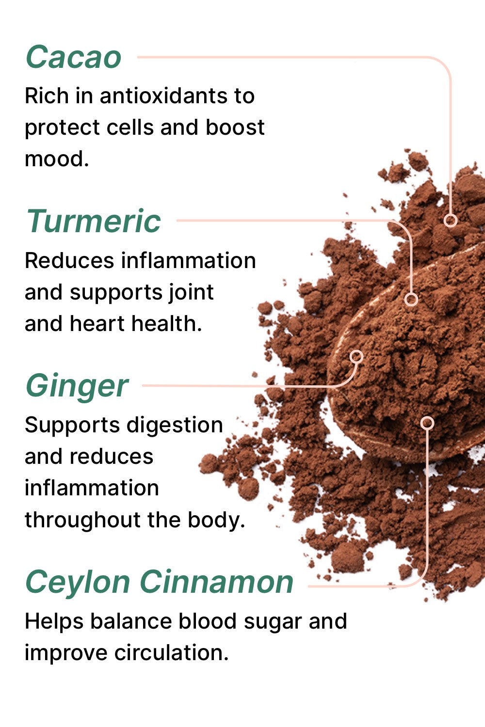 Empowered Superfoods Empowered Superfoods