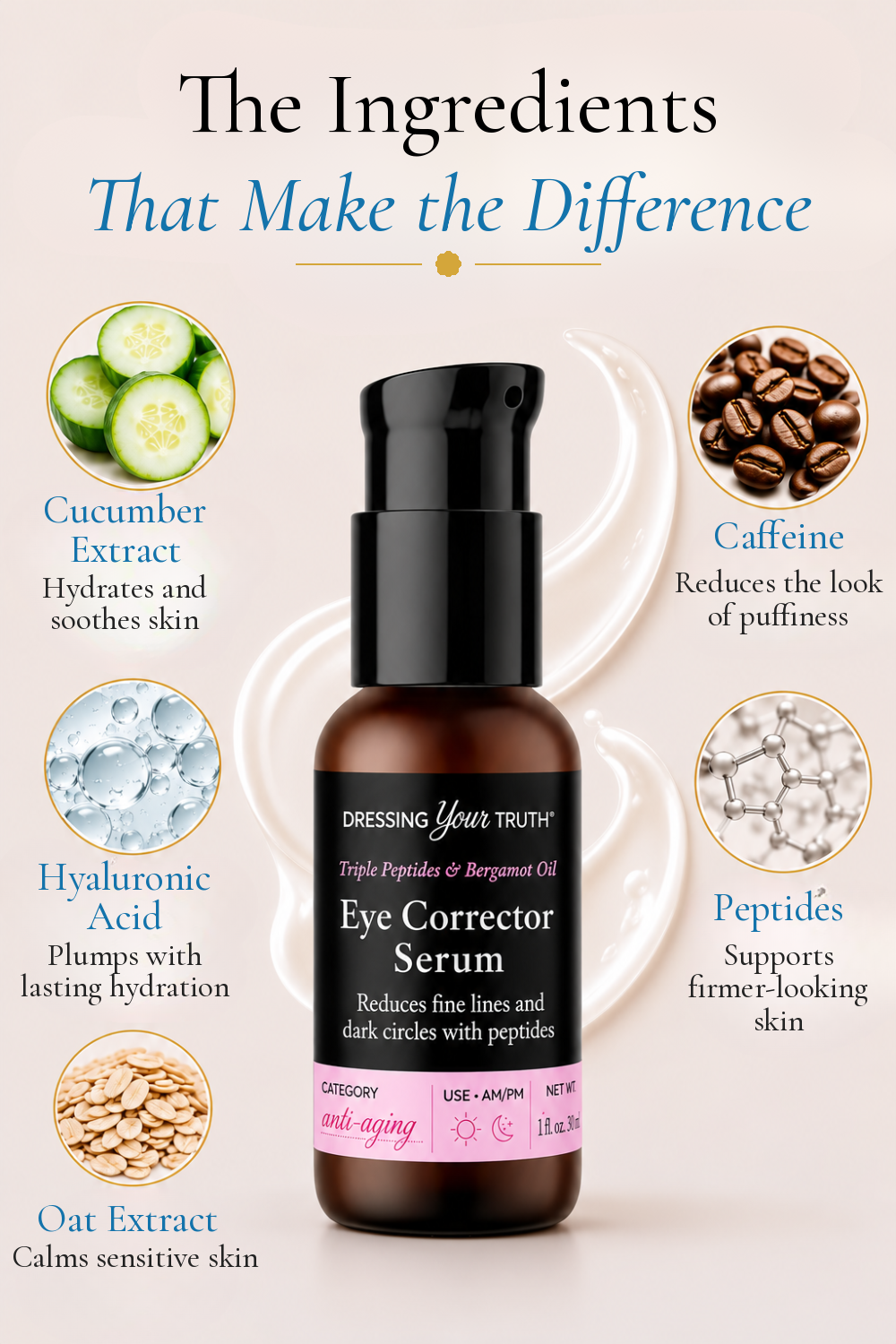 Eye Corrector Serum Ingredients