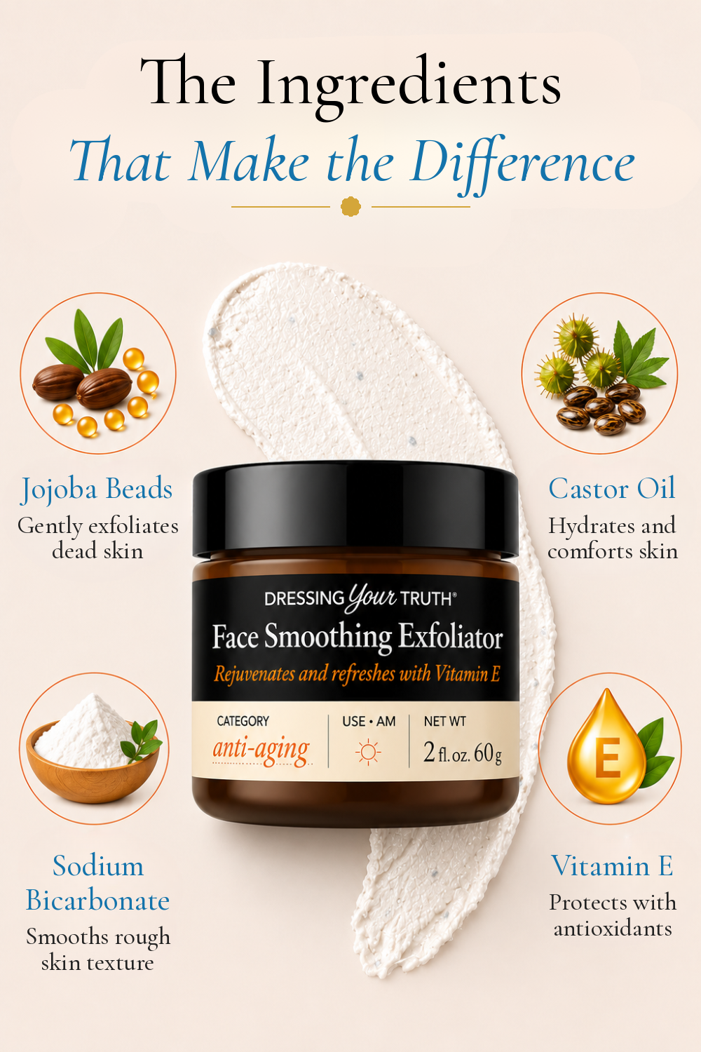 Face Smoothing Exfoliator Ingredients