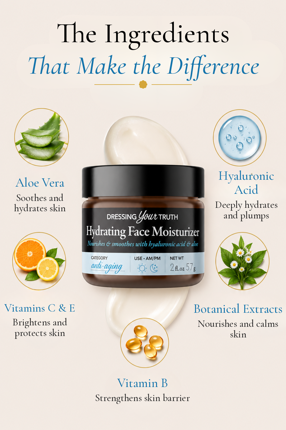 Hydrating Face Moisturizer Ingredients