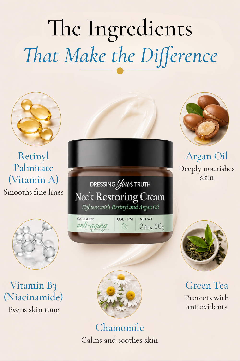 Neck Restoring Cream Ingredients