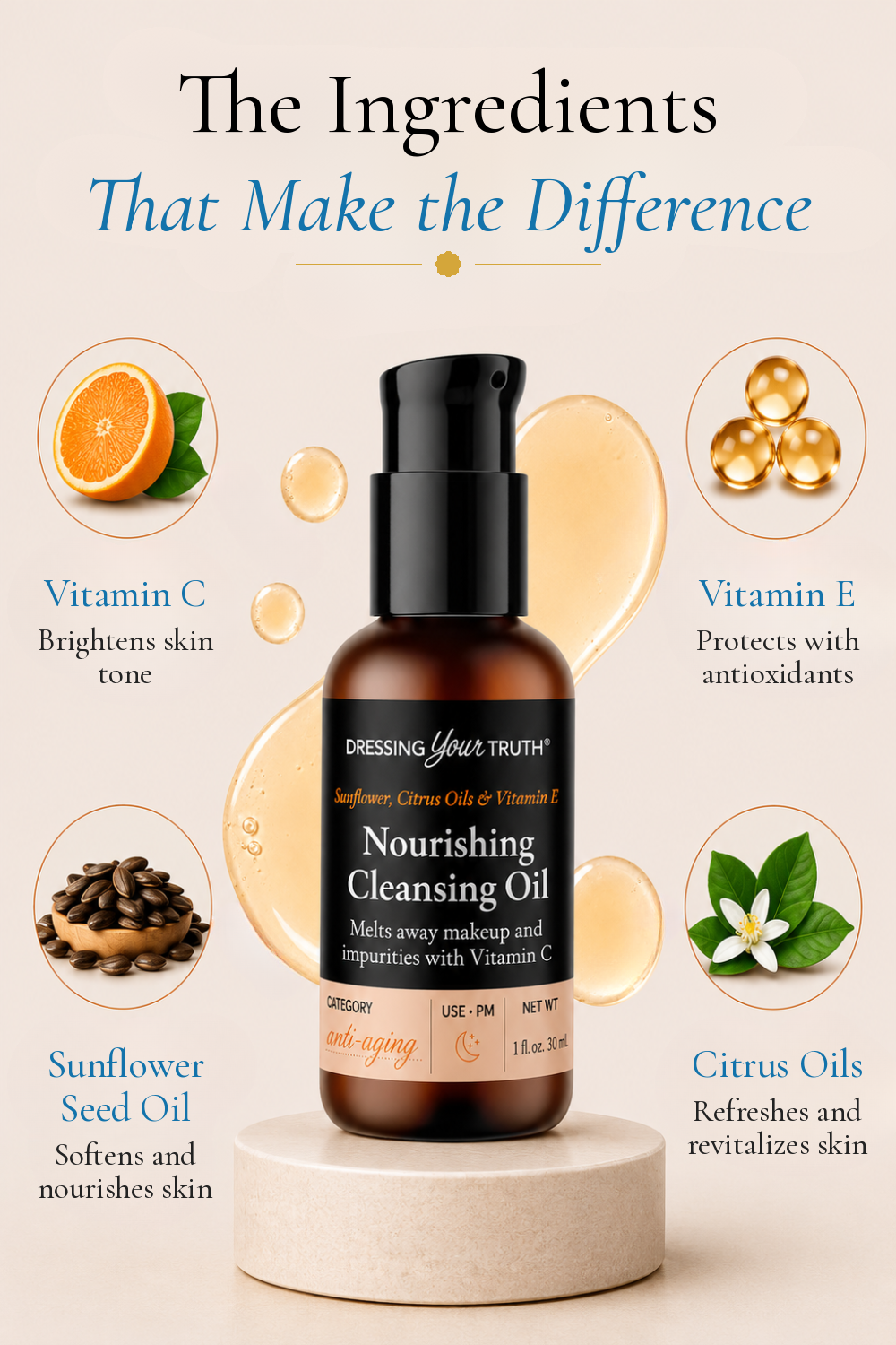 Nourishing Cleansing Oil Ingredients