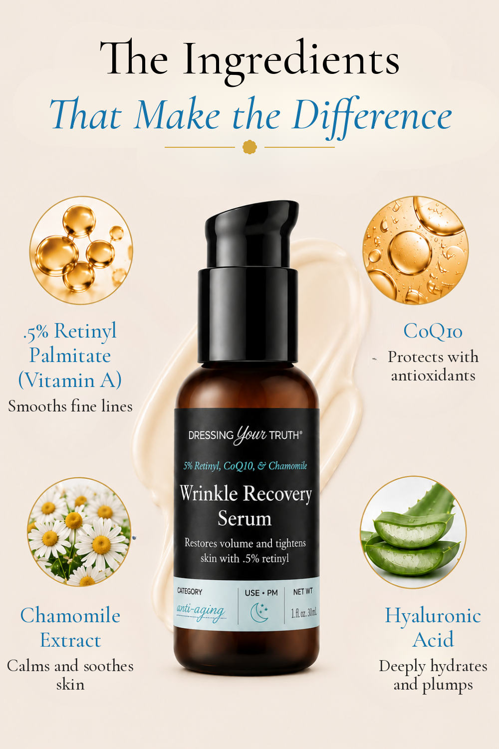 Wrinkle Recovery Serum Ingredients
